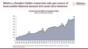 Relacionada exportacion-eu.jpg