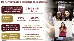 Relacionada ia-jovenes.jpg