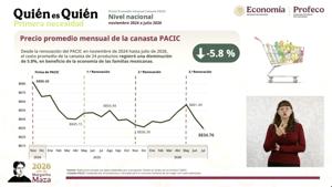 Relacionada baja-pacic.jpg