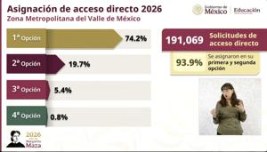 Relacionada acceso-a-prepas-24-agosto.jpg