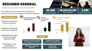 Relacionada captura-de-pantalla-2026-08-28-a-las-75902am.jpg
