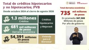 Relacionada vivienda-infonavit-2026.jpg