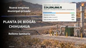 Relacionada biogas-chihuahua-tiempo.jpg