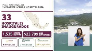 Relacionada hospitales-y-camas-medicas.jpg