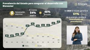Relacionada asegura-desarrollo-meixco-cfe.jpg